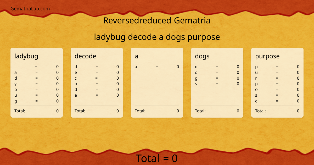 ladybug decode a dogs purpose in reversedreduced Gematria